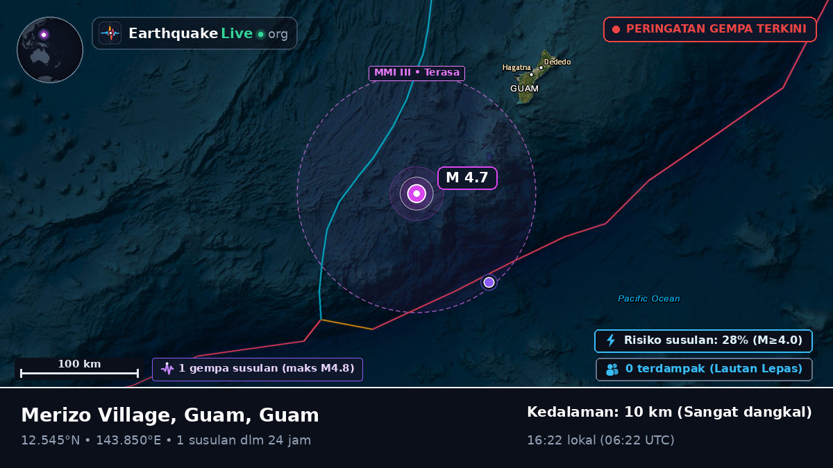 Laut Filipina (Guam)