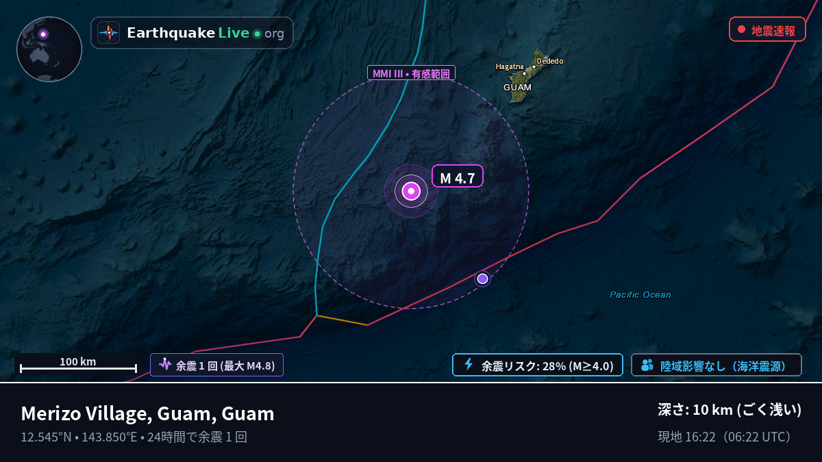 フィリピン海 (Guam)