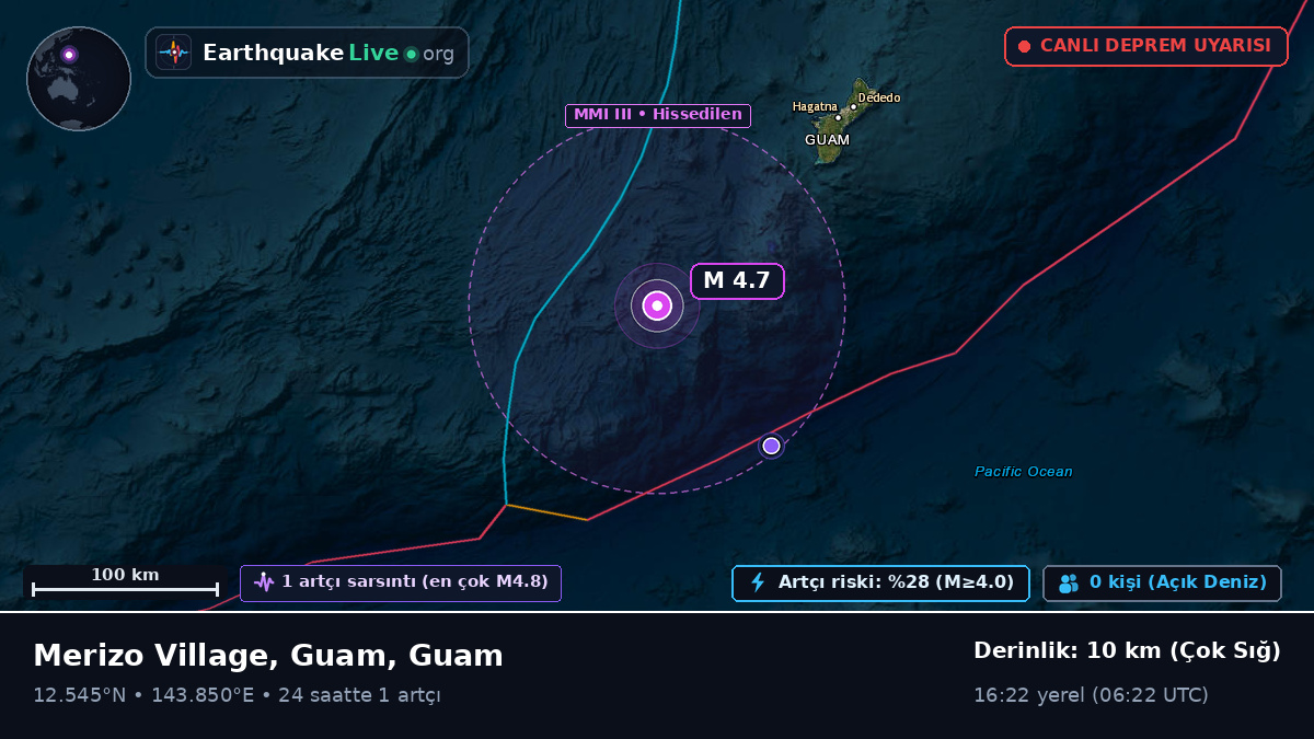 Filipin Denizi (Guam)