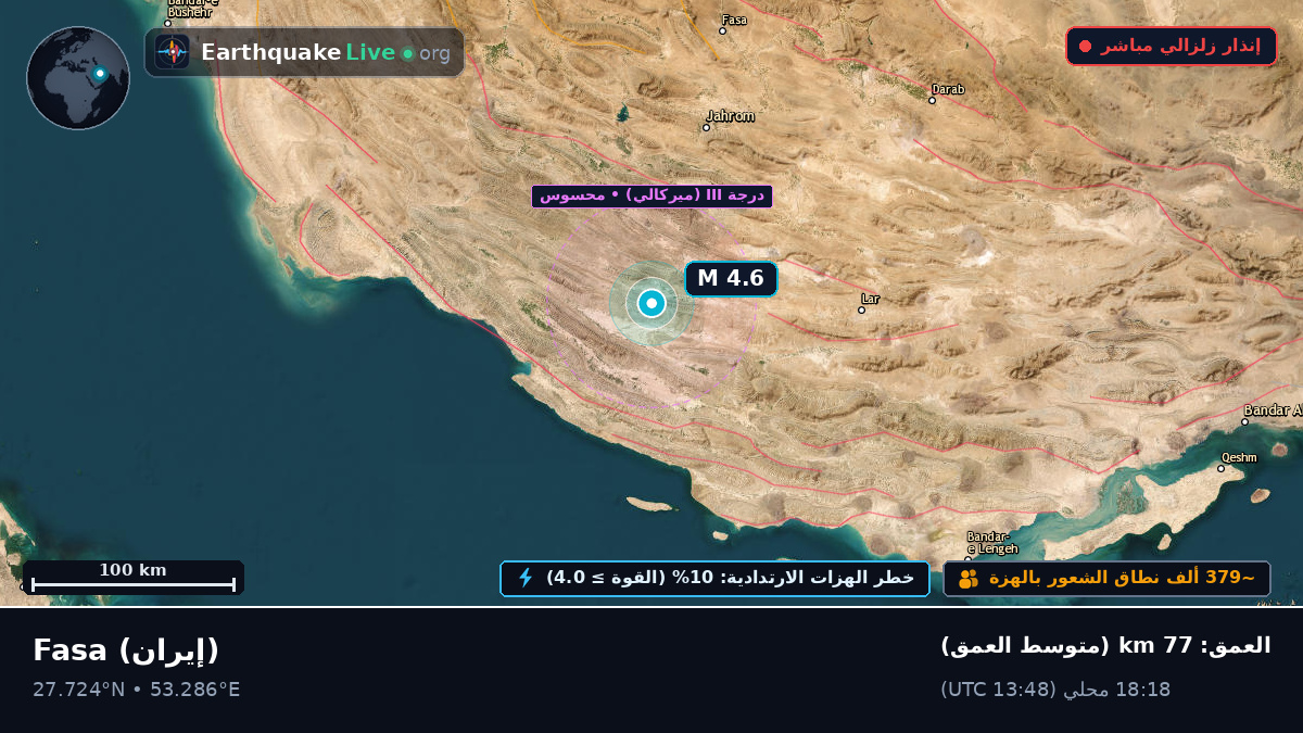 Fars, إيران