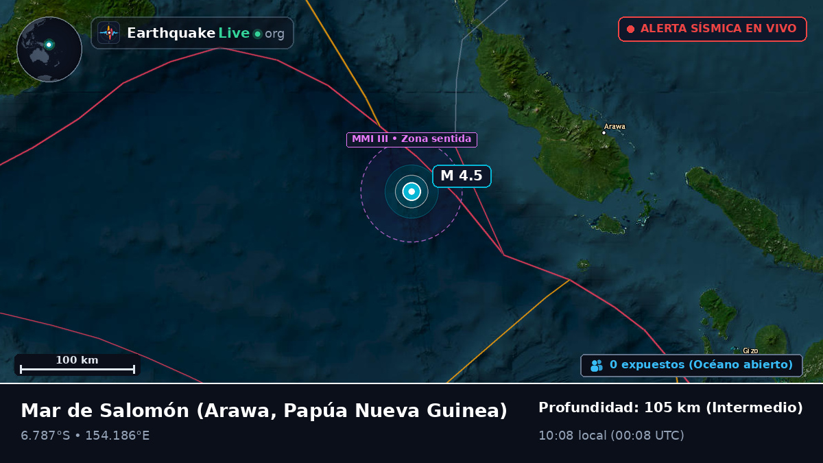 Mar de Salomón (Papúa Nueva Guinea)