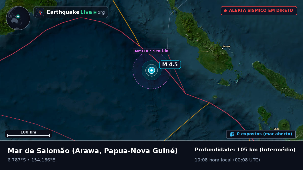 Mar de Salomão (Papua-Nova Guiné)