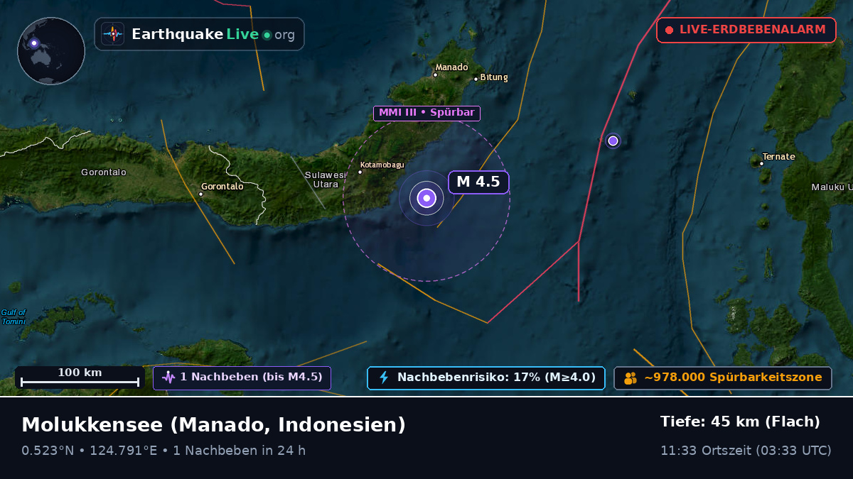 Molukkensee (Indonesien)