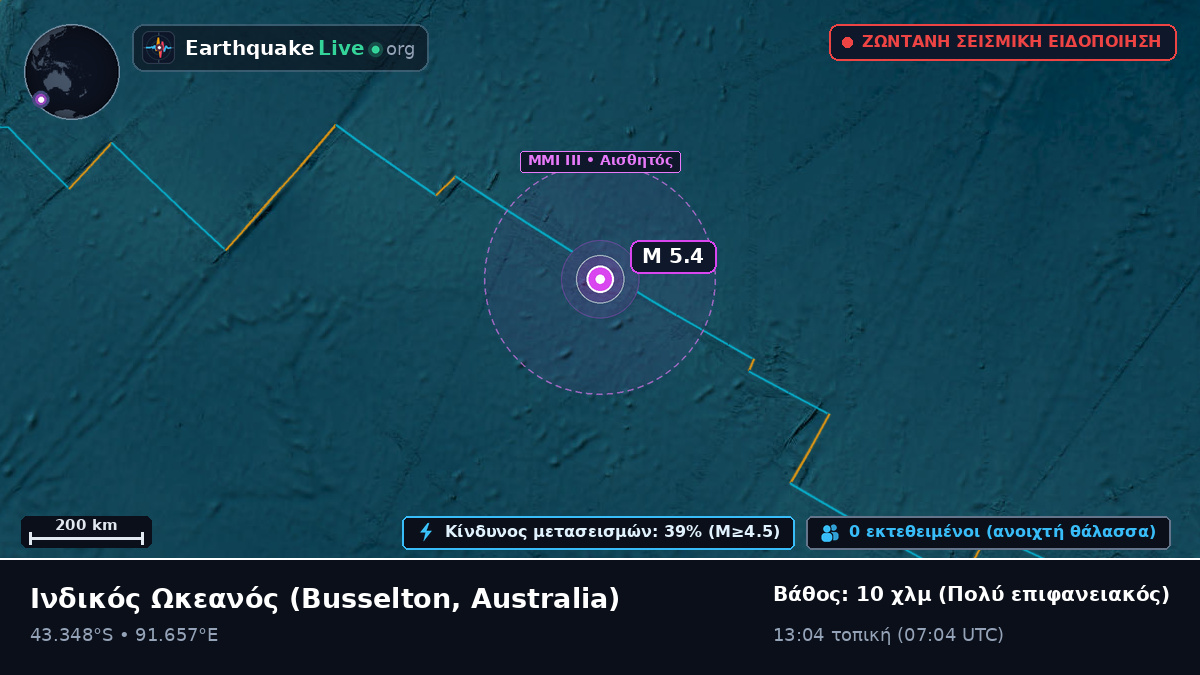 Ινδικός Ωκεανός (Australia)