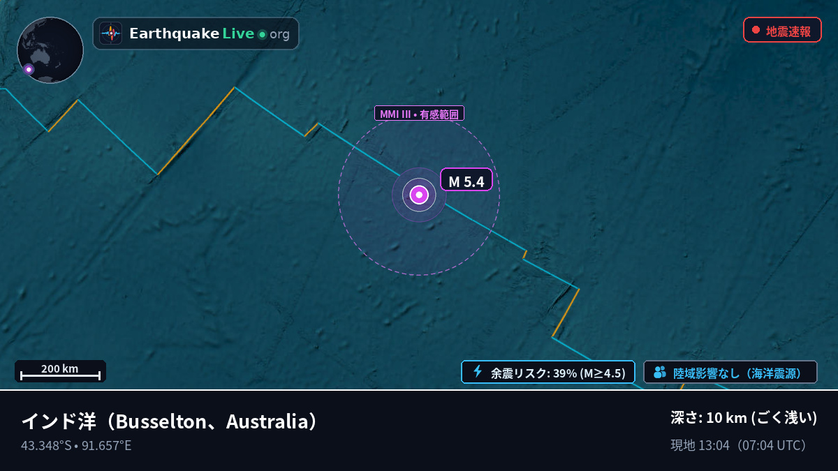 インド洋 (Australia)