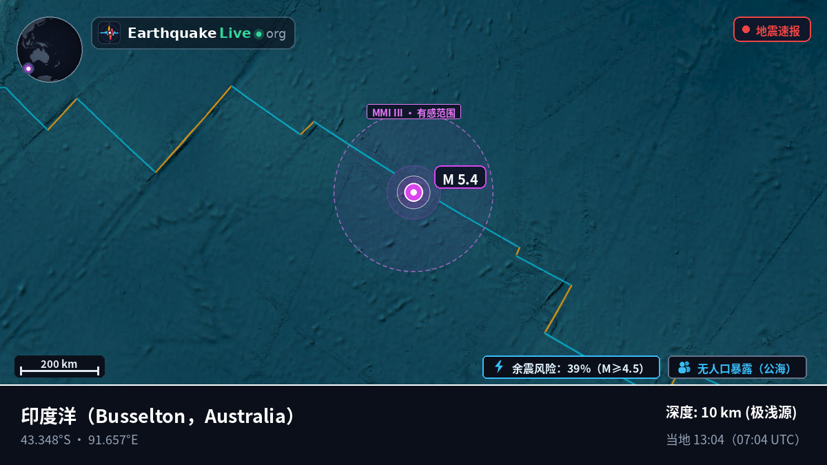 印度洋 (Australia)
