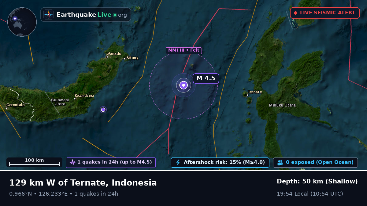 Molucca Sea (Indonesia)