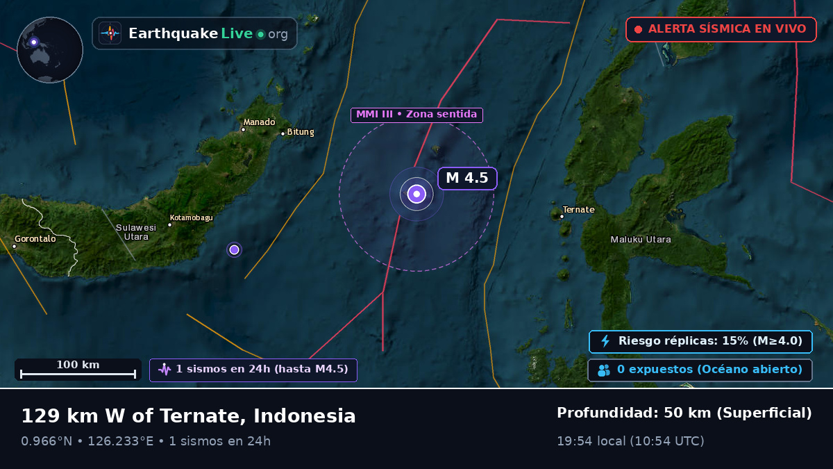 Mar de Molucas (Indonesia)