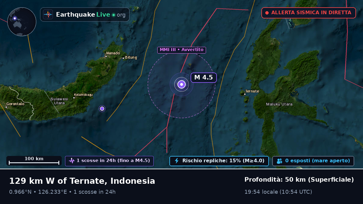 Mare delle Molucche (Indonesia)