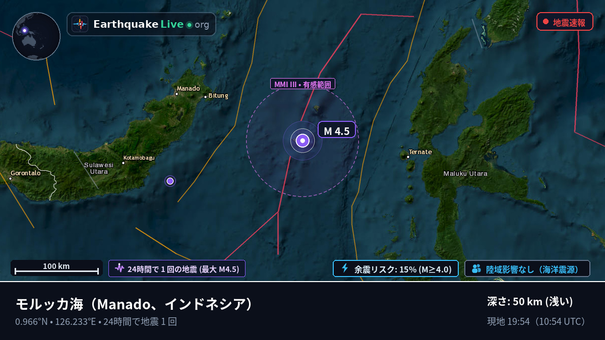 モルッカ海 (インドネシア)