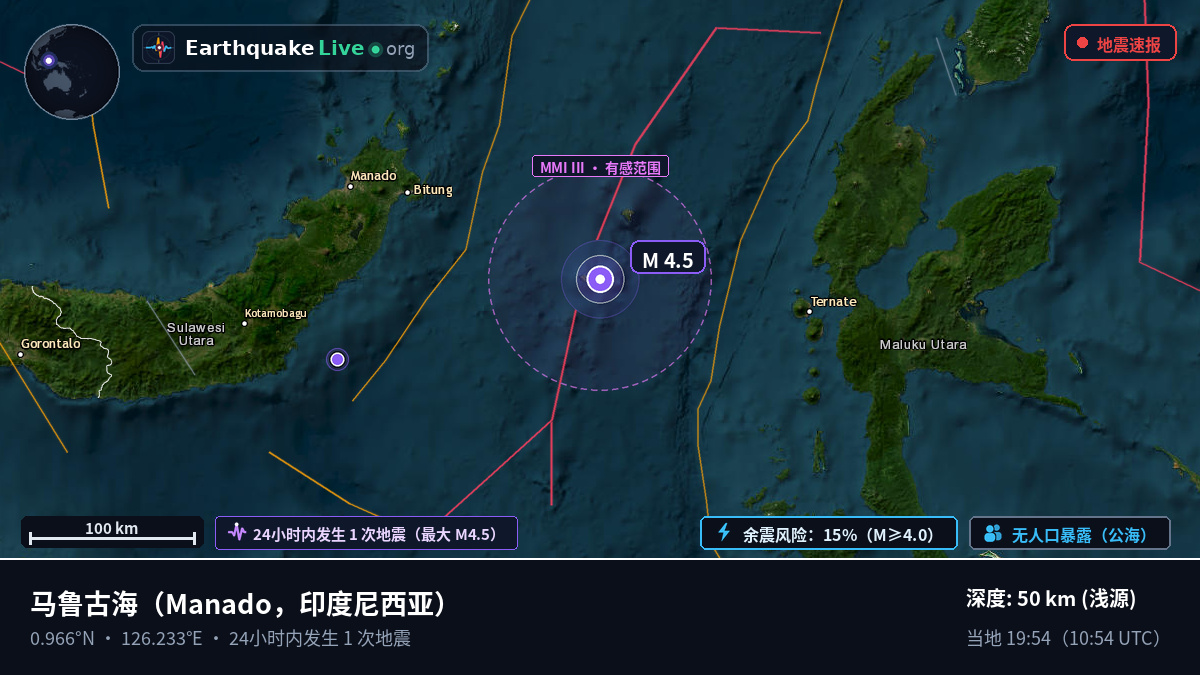 马鲁古海 (印度尼西亚)