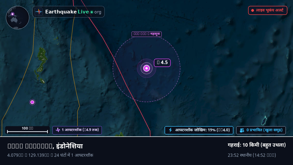 उत्तरी प्रशांत महासागर (इंडोनेशिया)