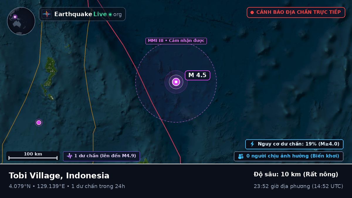 Bắc Thái Bình Dương (Indonesia)