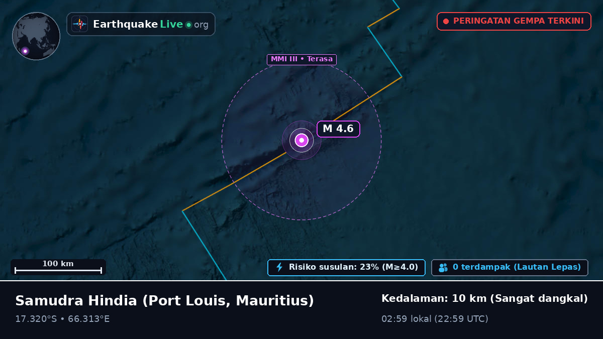 Samudra Hindia (Mauritius)