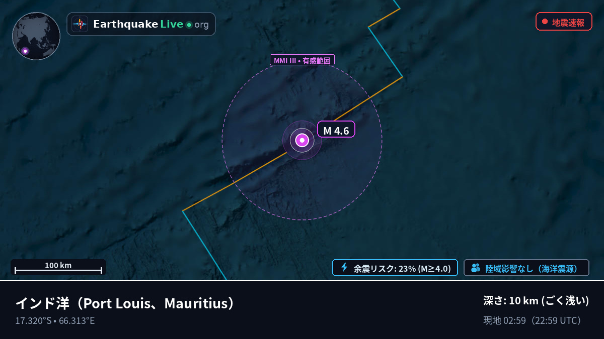 インド洋 (Mauritius)
