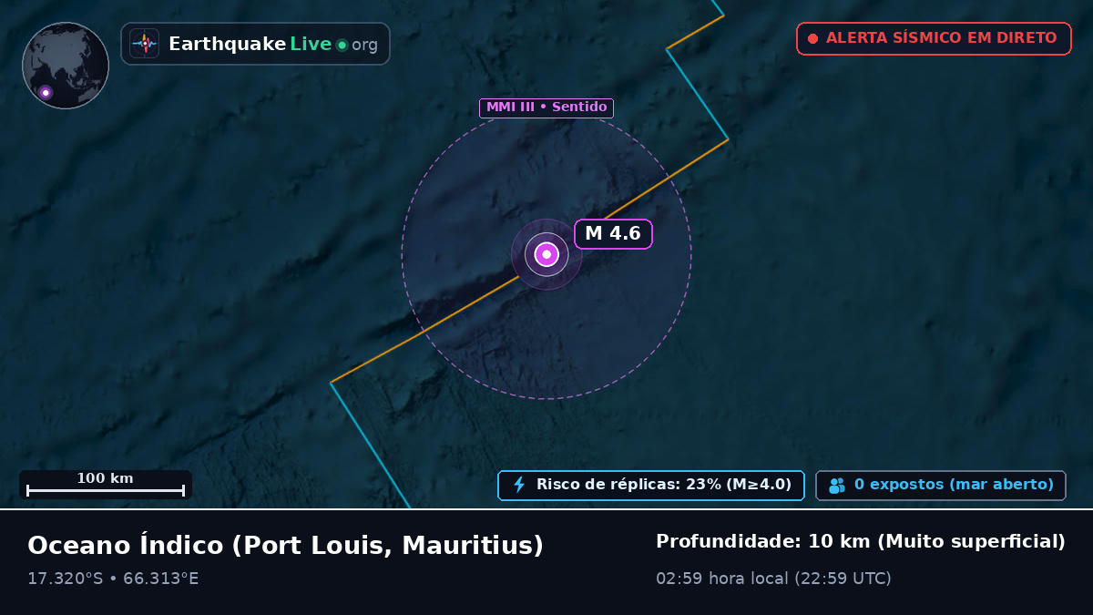 Oceano Índico (Mauritius)