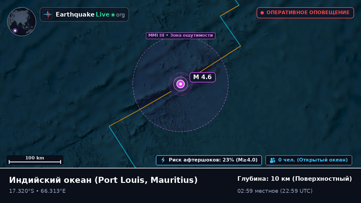 Индийский океан (Mauritius)