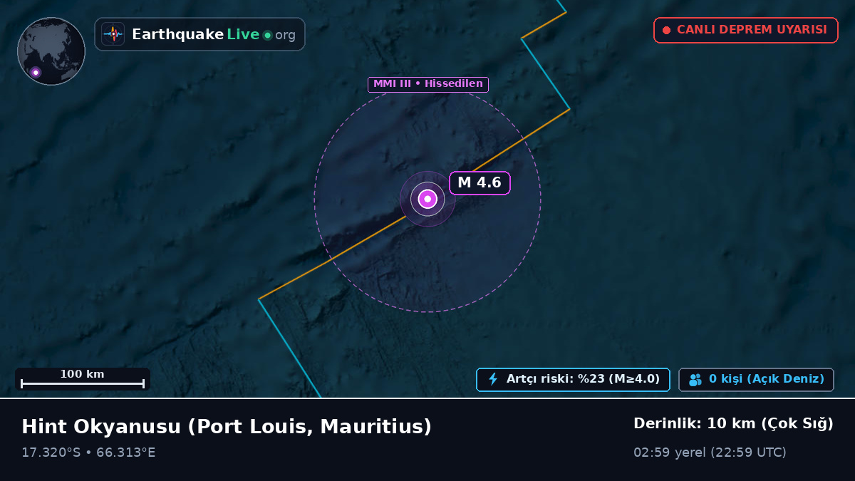 Hint Okyanusu (Mauritius)