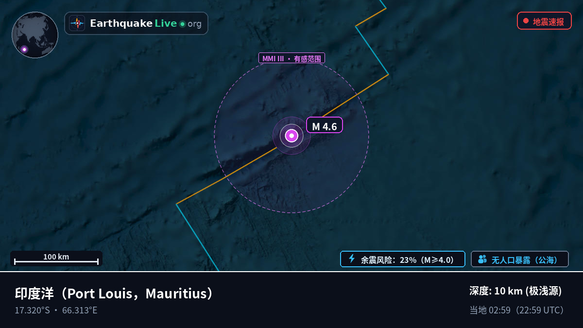 印度洋 (Mauritius)