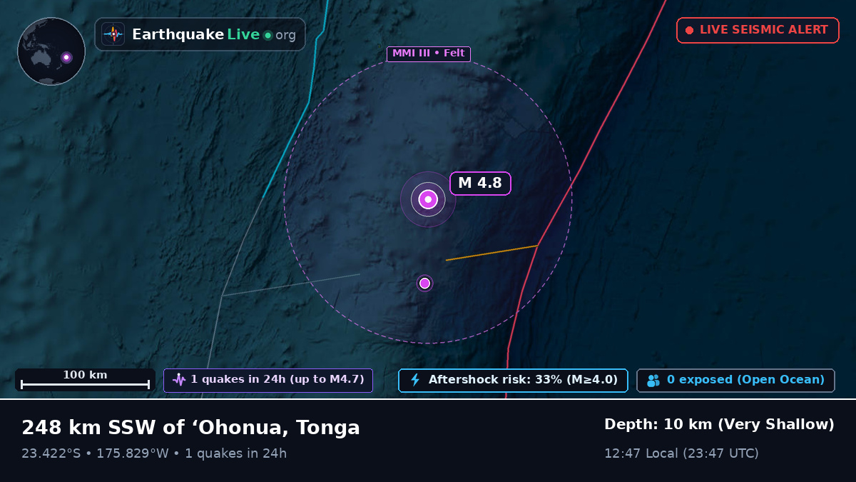 South Pacific Ocean (Tonga)