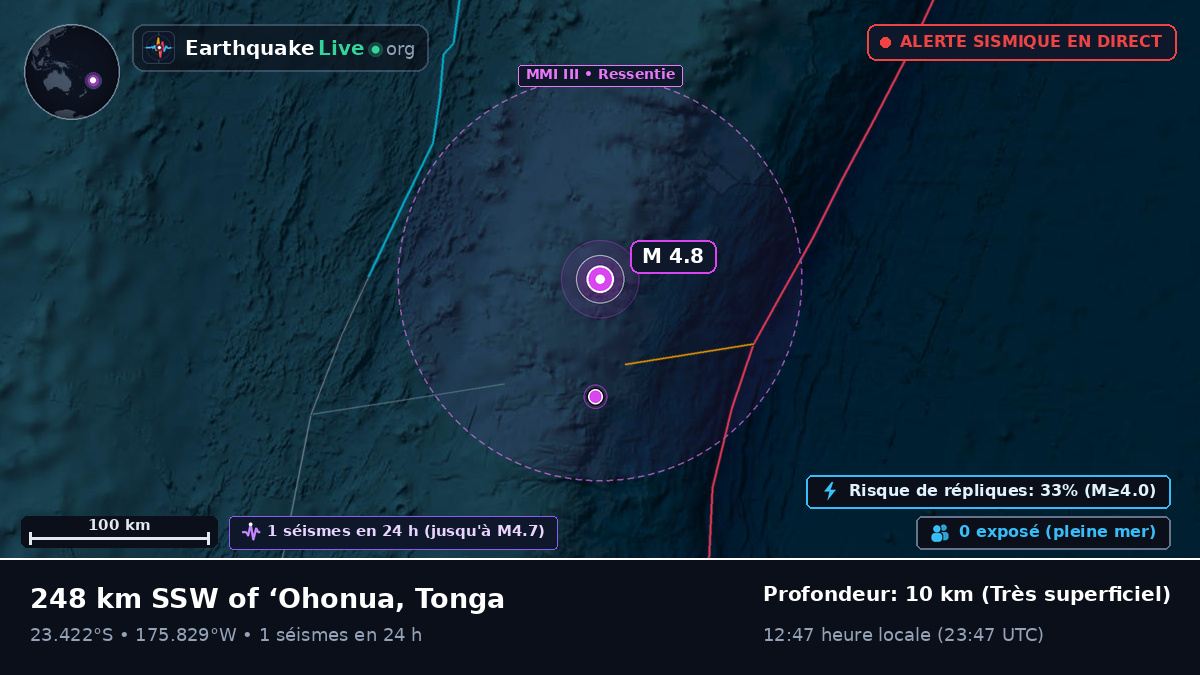 Océan Pacifique Sud (Tonga)