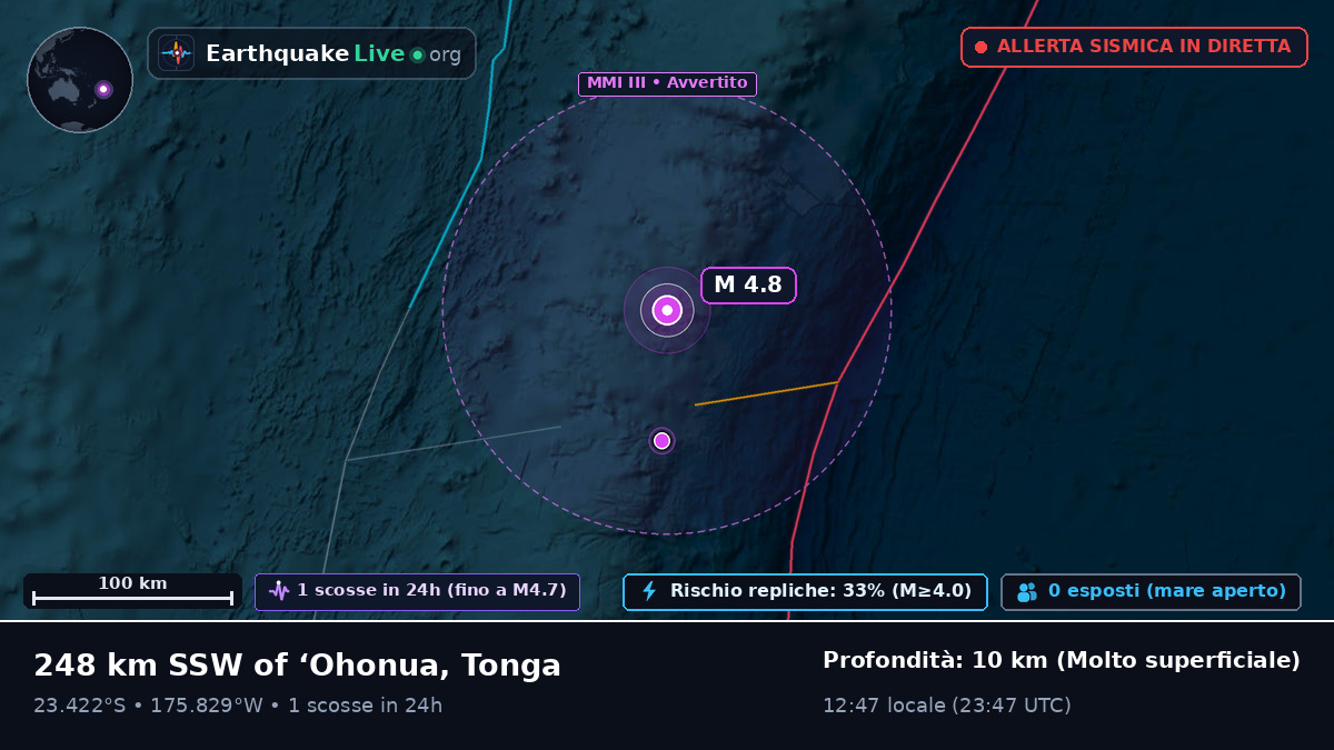 Oceano Pacifico meridionale (Tonga)