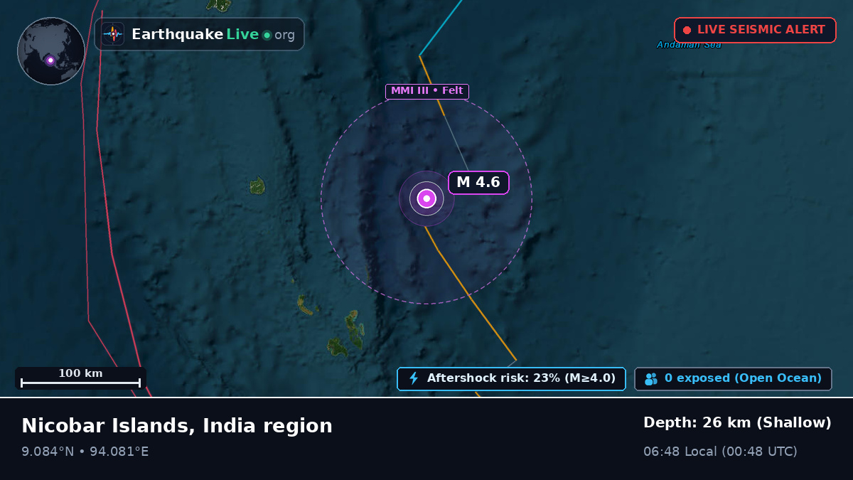 Indian Ocean (India)