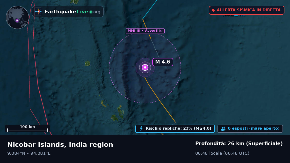 Oceano Indiano (India)