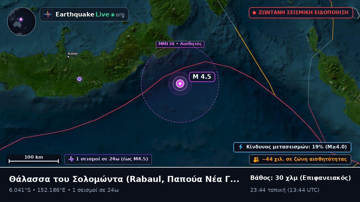 Θάλασσα του Σολομώντα (Παπούα Νέα Γουινέα)