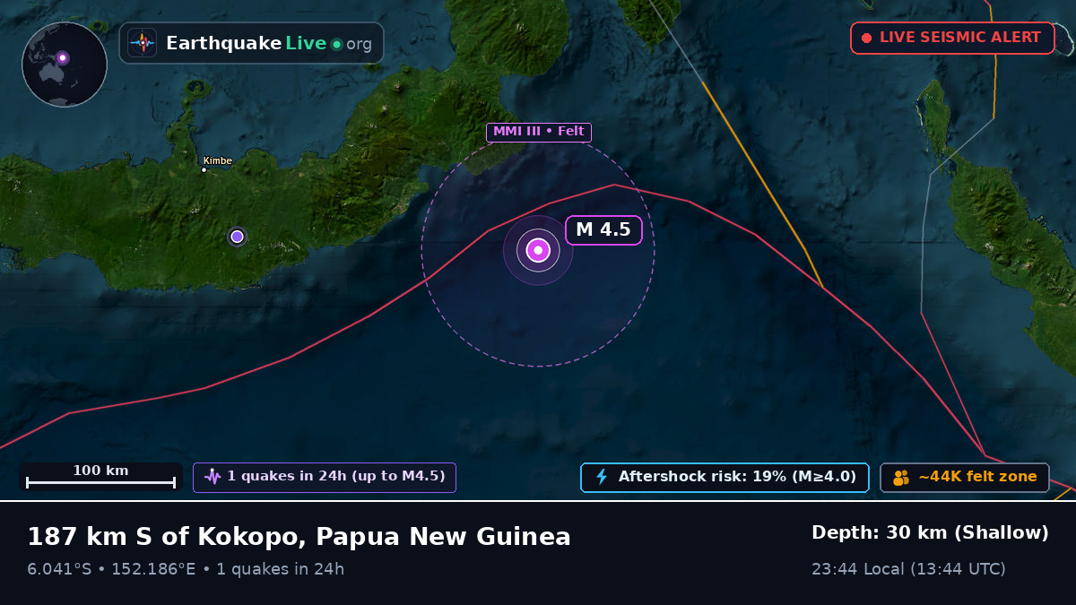 Solomon Sea (Papua New Guinea)