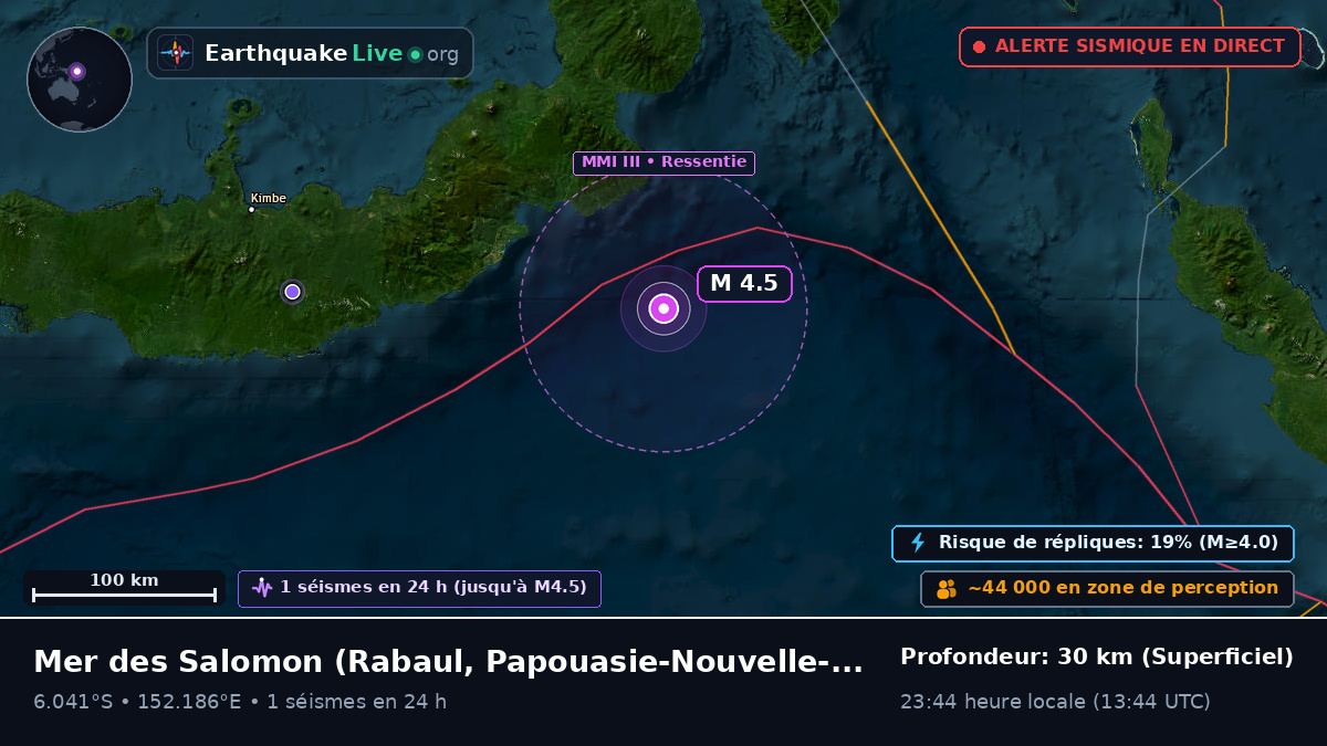 Mer des Salomon (Papouasie-Nouvelle-Guinée)