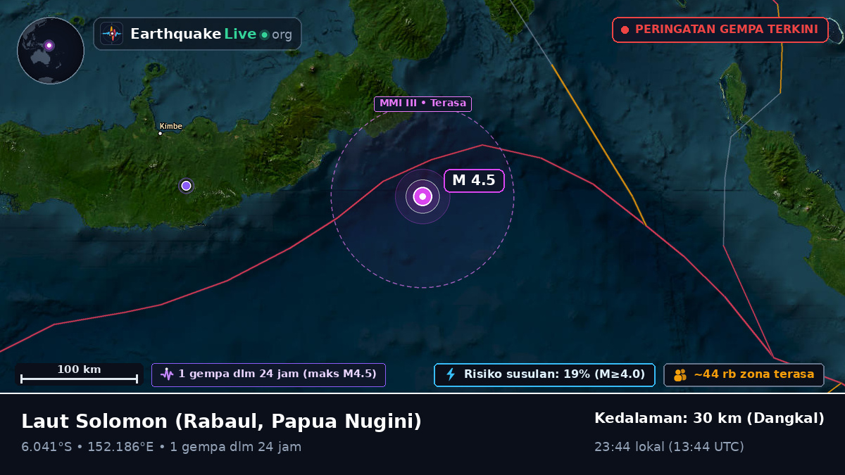 Laut Solomon (Papua Nugini)