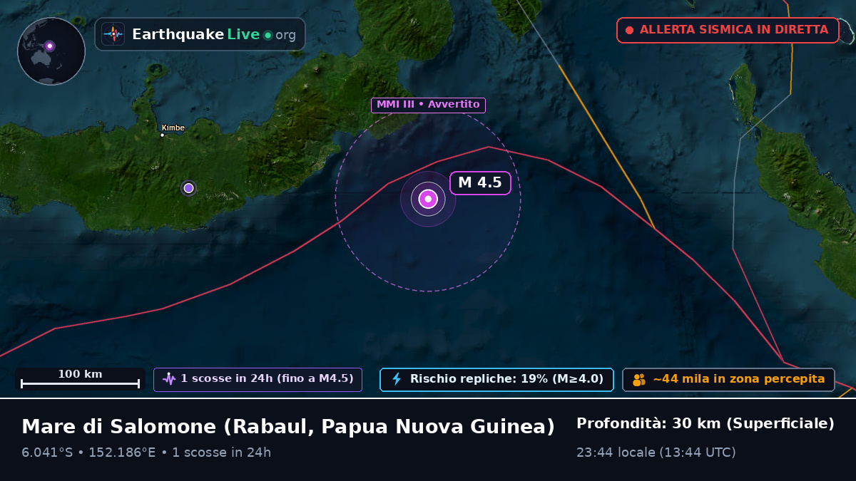 Mare di Salomone (Papua Nuova Guinea)