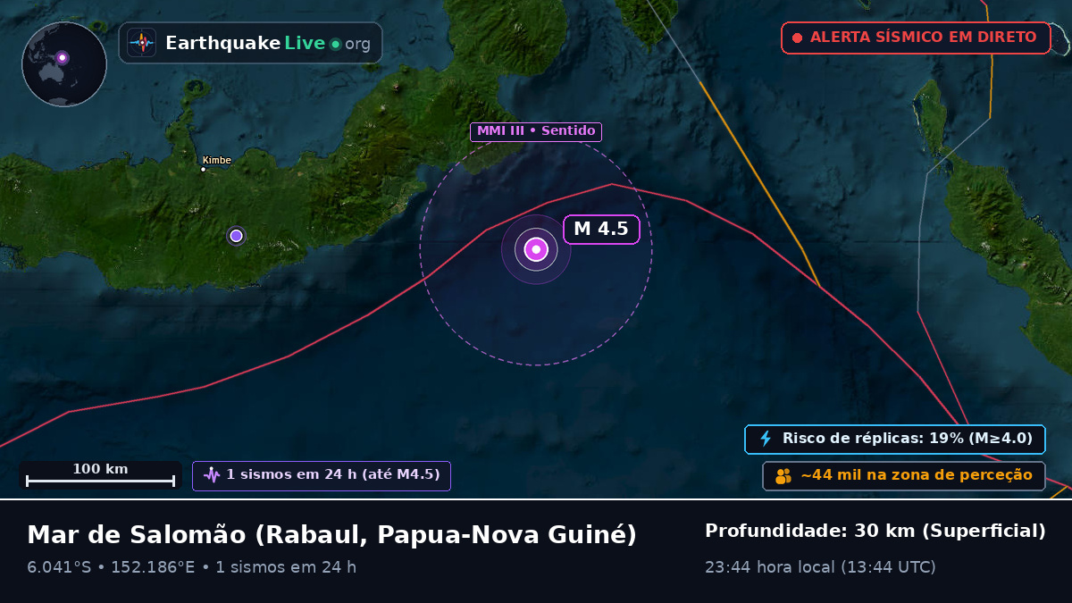 Mar de Salomão (Papua-Nova Guiné)