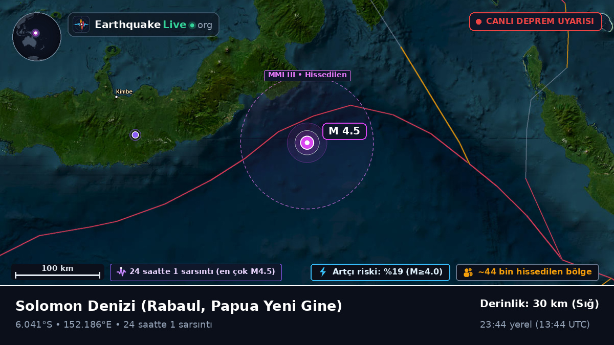 Solomon Denizi (Papua Yeni Gine)