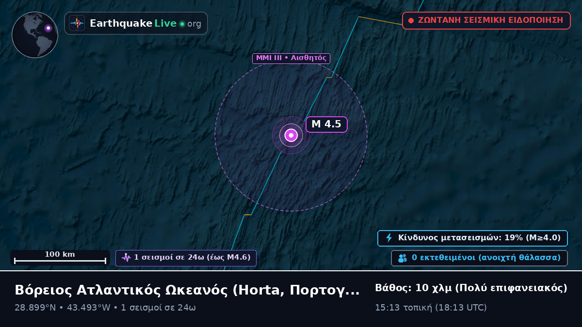 Βόρειος Ατλαντικός Ωκεανός (Πορτογαλία)