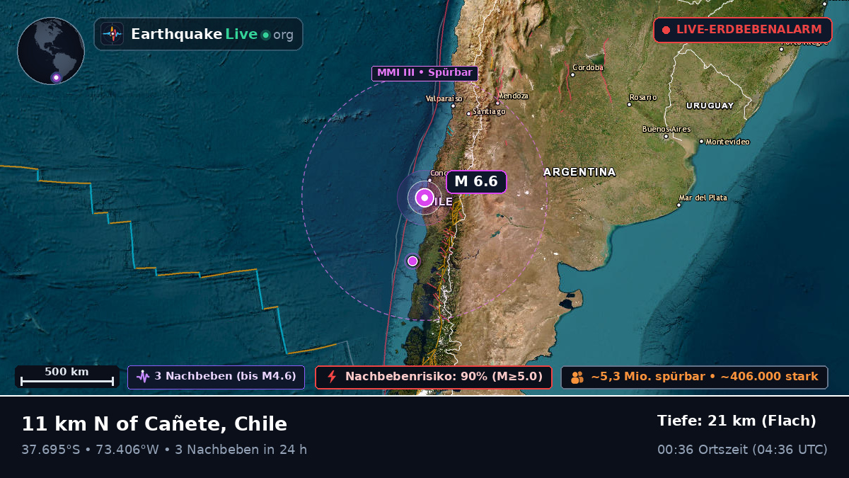 Bío-Bío, Chile
