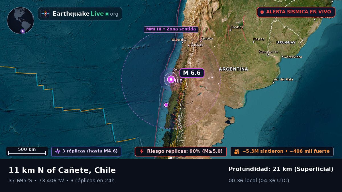 Bío-Bío, Chile