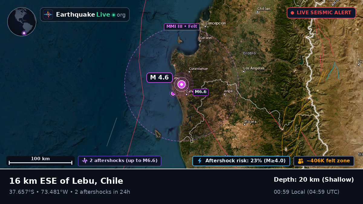 Bío-Bío, Chile