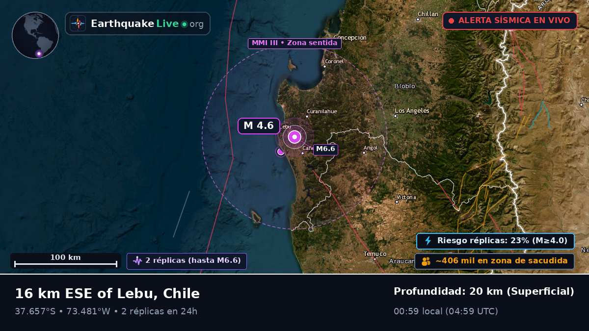 Bío-Bío, Chile