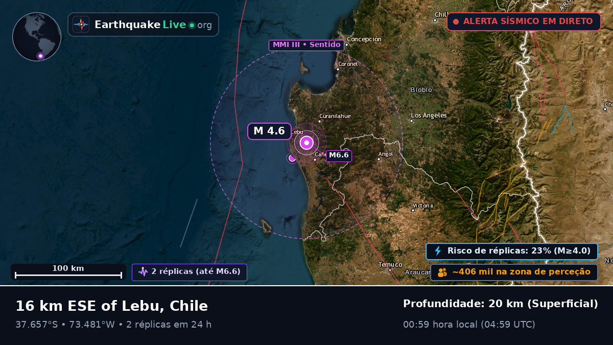 Bío-Bío, Chile