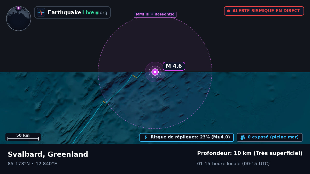 Océan Arctique (Greenland)