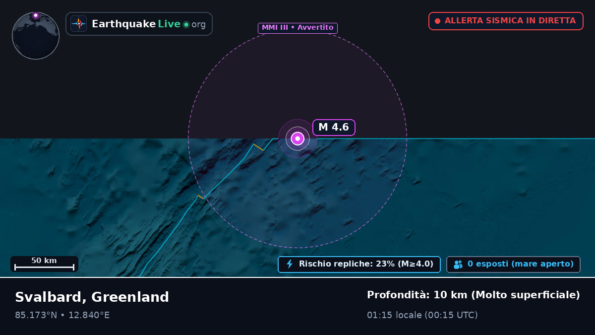 Oceano Artico (Greenland)
