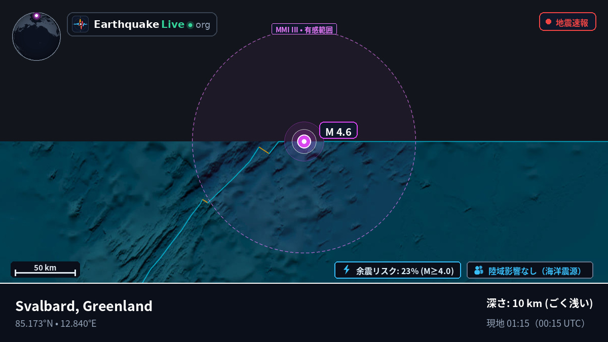 北極海 (Greenland)