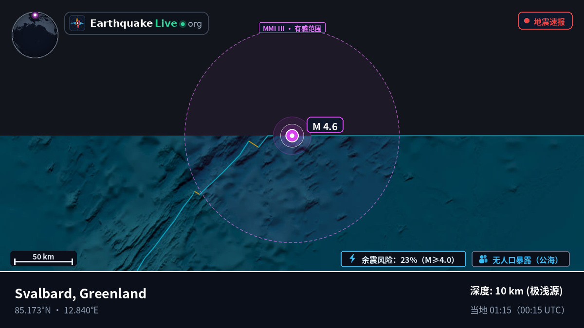 北冰洋 (Greenland)