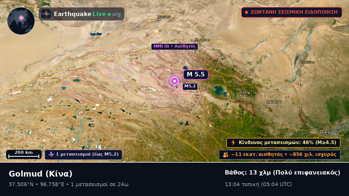 Gansu, Κίνα