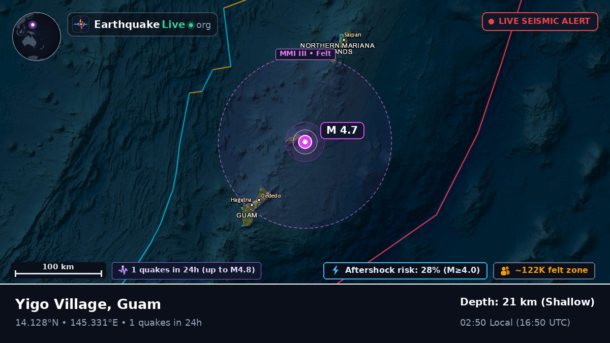 Off the coast of Agana, Guam