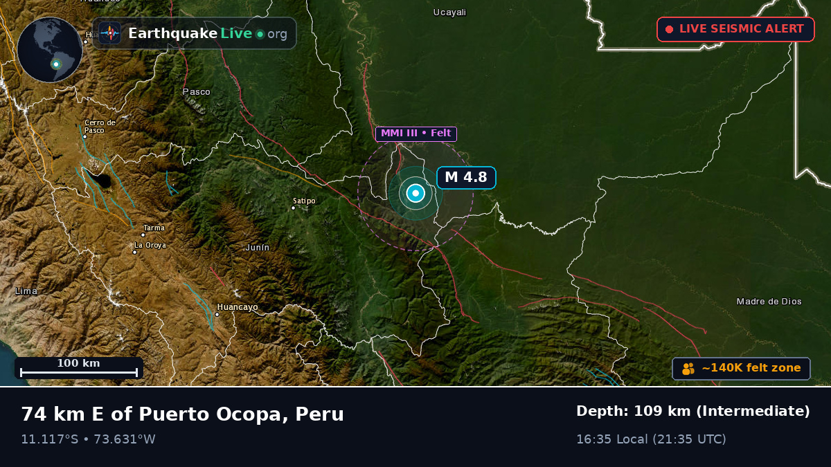 Junín, Peru