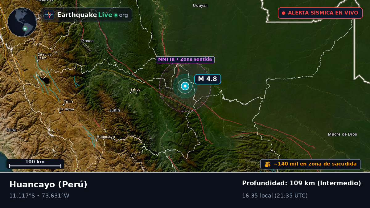 Junín, Perú