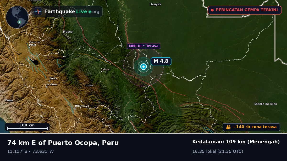 Junín, Peru
